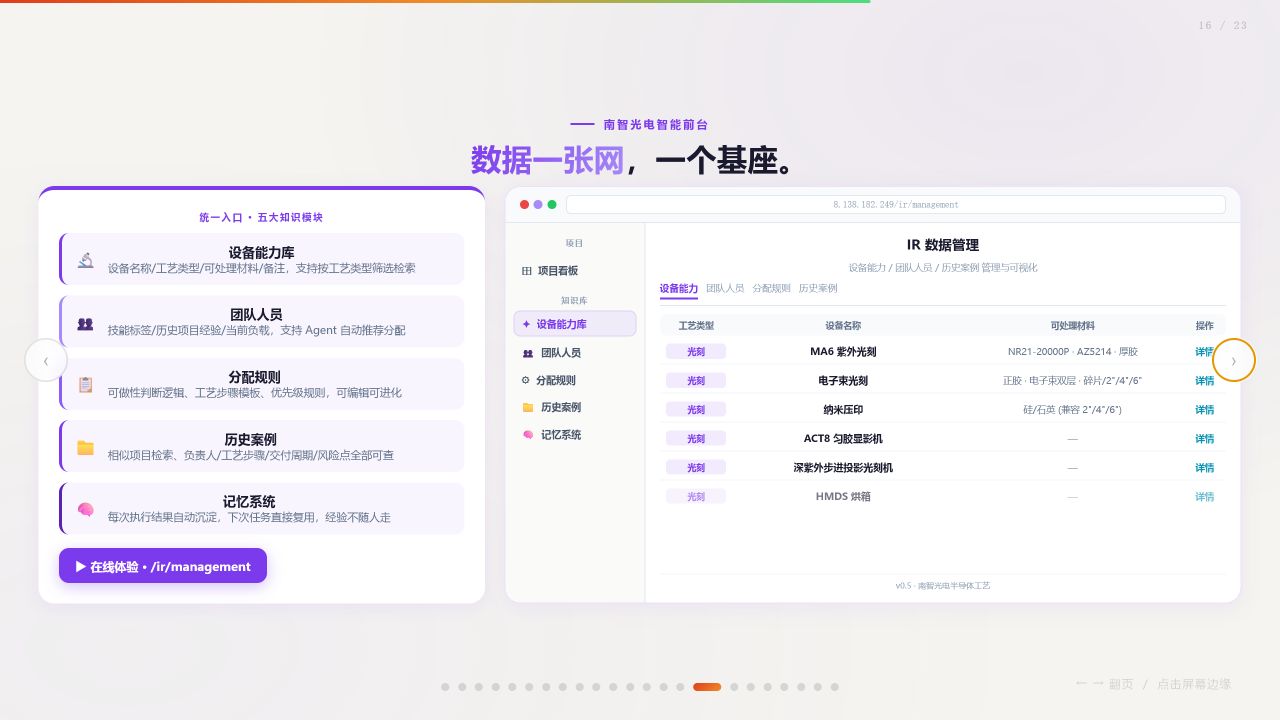 行业智能体交付真实界面或业务材料