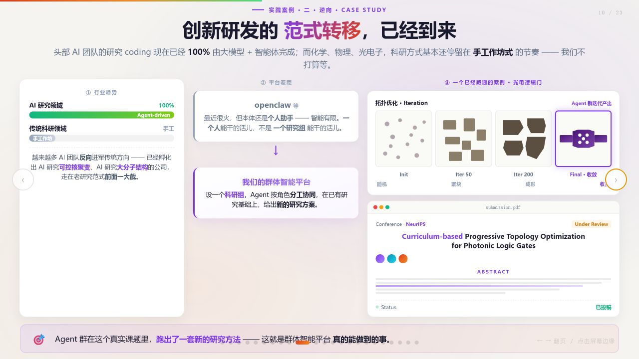 光电逻辑门课程式渐进拓扑优化项目原始介绍页